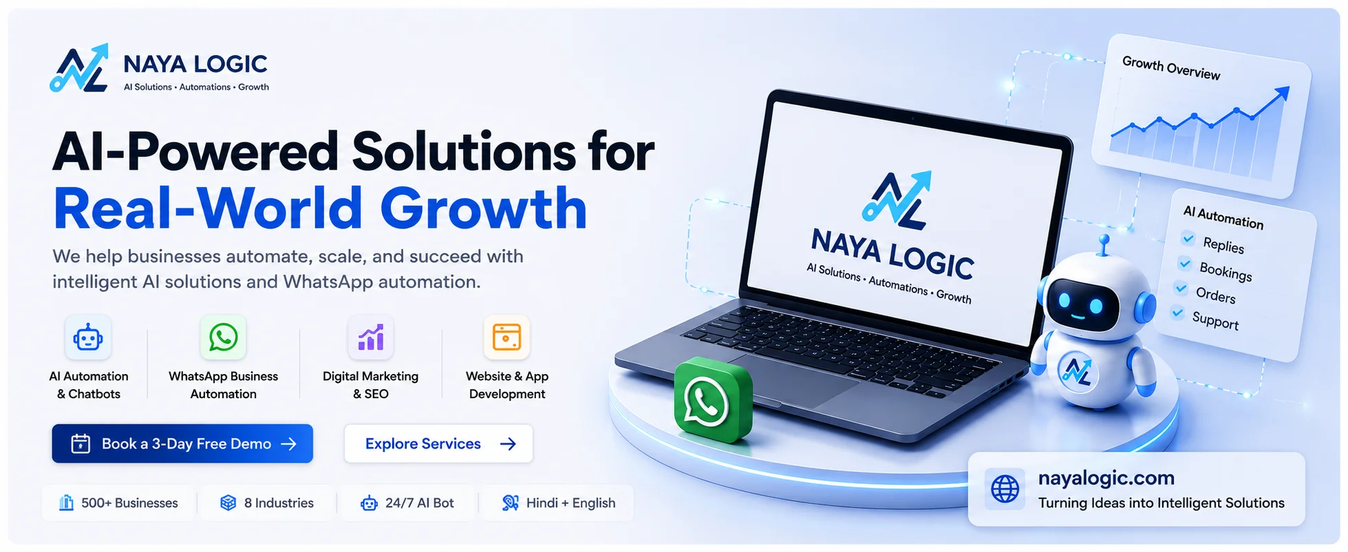 AI-Powered Solutions for Real-World Growth