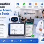 AI Automation for Clinics_ Cut the Admin, Fill the Seats