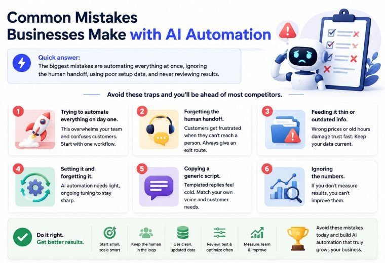 Common Mistakes in Ai Automation